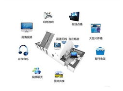 D-Link DI-524M 经典802.11g无线路由器在办公环境中的应用分析